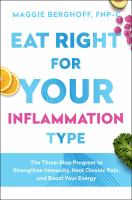 Eat_right_for_your_inflammation_type